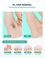 AUITRONCARE IPL hair removal manual mode for precise spot treatment.