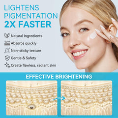 Aurivoy serum dropper application demonstrates precise topical use and fast absorption.