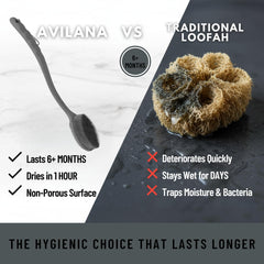 Avilana ergonomic handle grip stays secure in wet conditions with multiple comfortable hold positions.