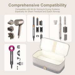 BAGCRAZY Dyson Supersonic organizer inside textured lining protects delicate components.