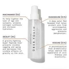 Beauty Pie Uber Youth neck-chest serum-spray closeup reveals lightweight fast-absorbing formula
