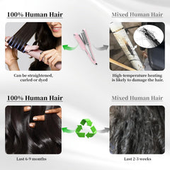 BeCools wig with adjustable cap and four combs for secure fit.