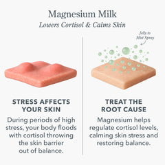Beekman 1802 Fragrance-free label closeup emphasizes gentle skincare for redness-prone skin.