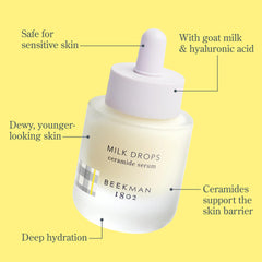 Beekman 1802 Milk Drops dropper close-up highlighting fast-absorbing formula