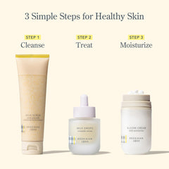 Beekman 1802 Milk Drops Serum drops on hand – quick moisture in a moment