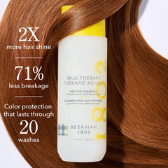 Beekman 1802 Milk Therapy Shampoo label closeup signals toxin-free, color-safe care