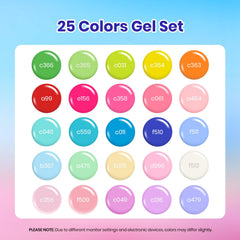 Beetles Base Coat with No-Wipe, plus Glossy and Matte Top Coats for seamless application.