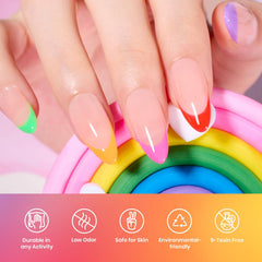 Beetles base and top coat kit provides glossy and matte finishes
