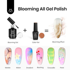 Beetles Blooming Gel marble art application demonstrating quick marble nail design