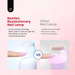 Beetles revolutionary nail lamp with USB cable for fast curing.