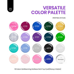 Beetles Blooming Gel jar highlights blooming effect for creative nail art