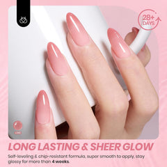 Beetles Nude Gel Polish kit demonstrates layering from translucent to near-opaque finish.