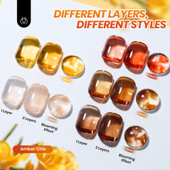 Beetles Gel Polish Warm Yellow demonstrates sunny sheer fall shade.