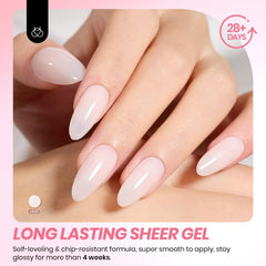 Beetles Jelly Gel Nail Polish Set bottle shots evoke Ballet Dress inspiration for delicate nails.
