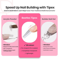 Beetles mini-uv-lamp: quick cure for clean, at-home nail extensions