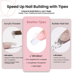 Beetles Tipex pre-etched base 16 sizes display for precise fit