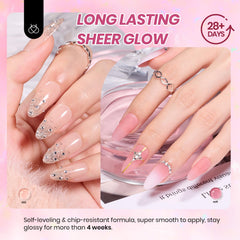 Beetles glossy top coat 7.5ml bottle adds a high-shine finish for durability.