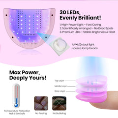Beetles UV Nail Lamp interior view showing room for hands during manicures.