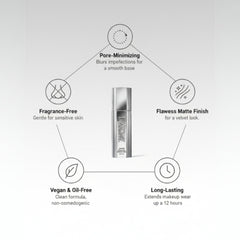 Before-and-after pores image highlights pore-blurring effect for a refined complexion.