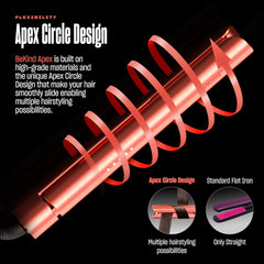 Bekind Apex floating plates close-up showing smooth glide and snag-free styling.