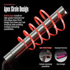 Bekind Apex ultrasmooth PTC heat display highlighting fast, stable heat for safer styling.