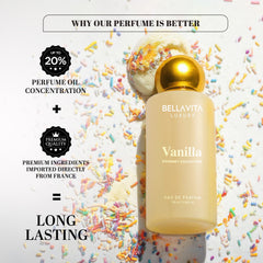 Bellavita Gourmet Vanilla EDP base with musk and coconut for lasting warmth.