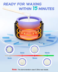 Beloving applicators for precise, hygienic wax applications
