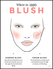 Benefit brush applying Shellie on cheek demonstrating easy blending and soft-focus