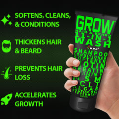 Best Beard Stuff GROW 11-in-1 bottle top view shows sleek design