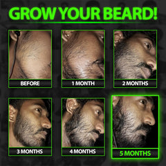 BBS Best Beard Stuff Grow Maximum application steps illustrate easy daily use.
