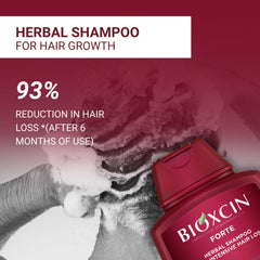 BIOXCIN Herbal Shampoo dense hair view hints at thicker-feeling strands over time.