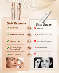 Bissuuy compact face shaver travel size for purse-ready grooming