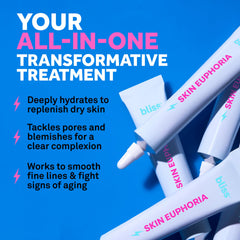 Bliss Skin Euphoria ingredients graphic highlighting 15% Repair Complex.