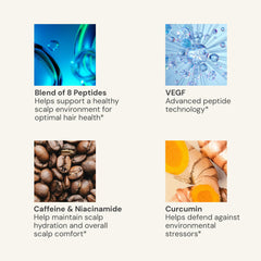 Blueprint Bryan Johnson peptide shampoo-lather demonstrates gentle cleansing and lipid-preserving formula.
