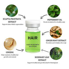 Boaccy Hair Regrowth System ingredients feature ginseng and ginger