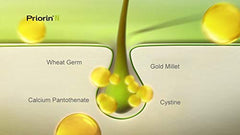 bodi PRIORIN capsules closeup highlights easy daily nourishment for hair health.