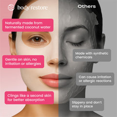 Body Restore collagen face mask application shot reveals quick spa-grade lift.
