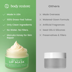 Body Restore overnight hydration lip mask supports restful self-care and soft lips