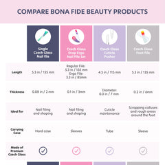 Bona Fide Beauty travel case keeps glass cuticle pushers organized on the go
