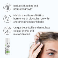 BosleyMD Healthy Hair DHT-blocking caffeine action highlights scalp support during use.