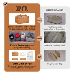 BOYATU travel makeup bag with detachable pouches for organized cosmetics.