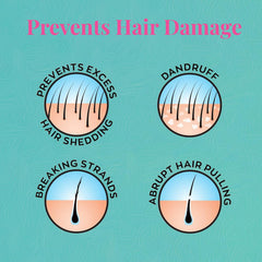 Brush With The Best detangler brush glides through knots with minimal breakage on thick hair.