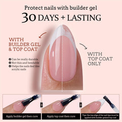 BTArtboxnails XCOATTIPS nail lamp in action for fast gel curing.