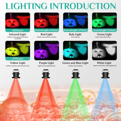 BUBLOC BMask Neck Pro 7+1 color light options for customizable skincare