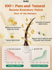 BUIITI Foamy shampoo lather demonstrates gentle cleansing