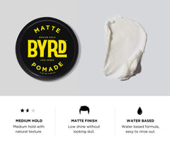 BYRD Matte Pomade texture-hair highlights a cream-like texture for smooth shaping.