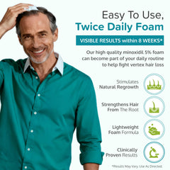 C'rcle Minoxidil foam being dispensed for easy application