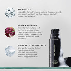 Caldera + Lab The Shampoo packaging close-up — premium, dermatologically tested identity.