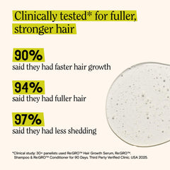 Side view of Re:GRO serum bottle highlights non-sticky, cooling application