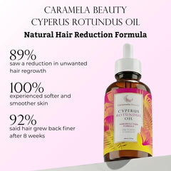 Caramela Beauty Cyperus Rotundus Oil being applied, easy daily-use for hair management.